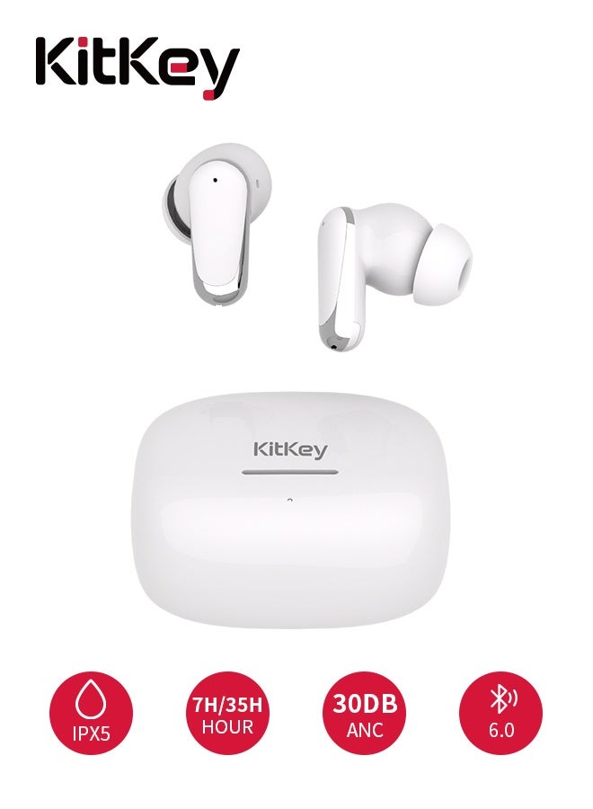 KitKey KitKey R7 ZFB6502635272E2977EFAZ